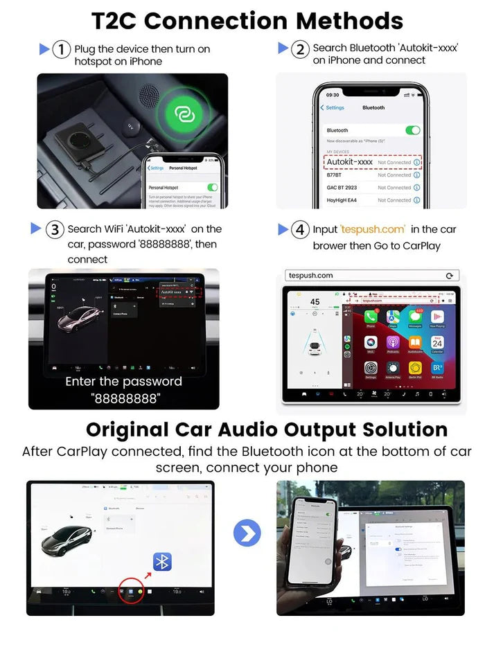 Tesla用ワイヤレスApple CarPlayアダプター