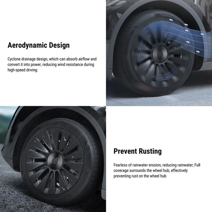 19″ Performance Hub Caps For Model Y (4PCS)