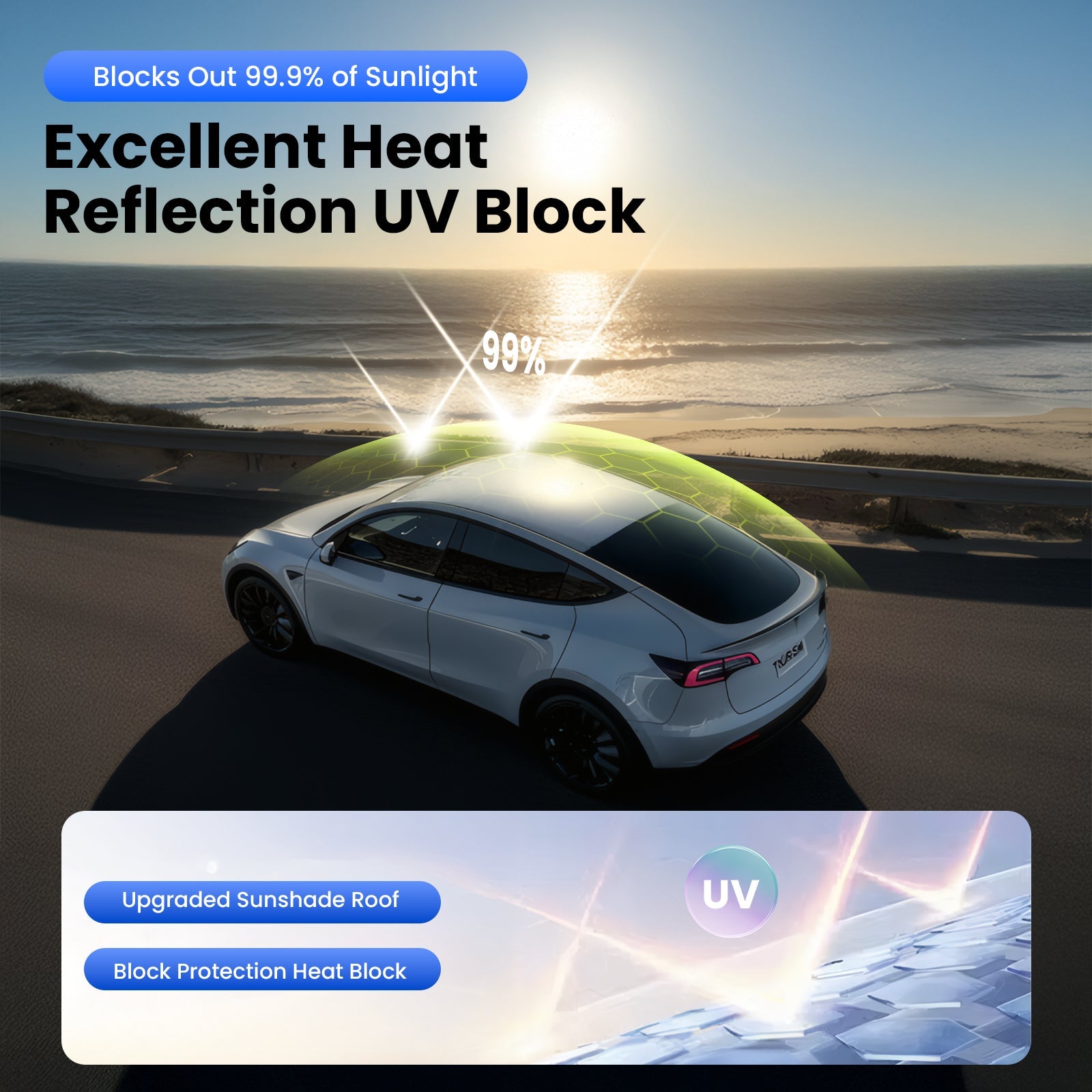 Tesla Model Y Sunshade Voice Control Electric Sunshade Model Y Power Sunshade Retractable Roof Shade Model Y Accessories Tesstudio?