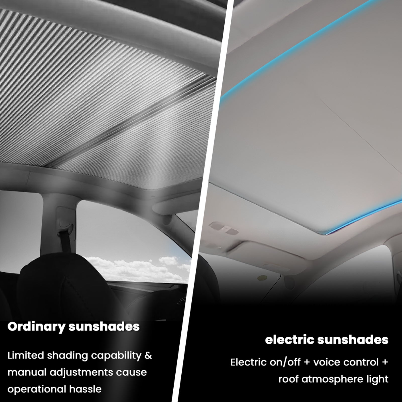 Tesla Model 3/Y/ 3 Highland & Model Y Juniper Power Sunshade Voice-Controlled Electric Sunshade Tesstudio?