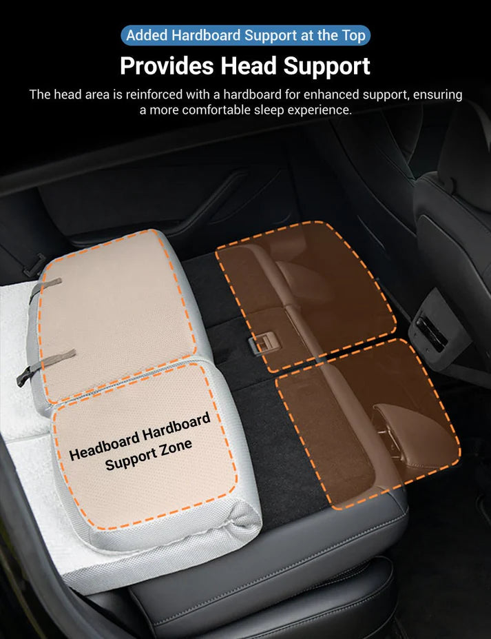 Camping Mattress for Tesla Model 3/Y