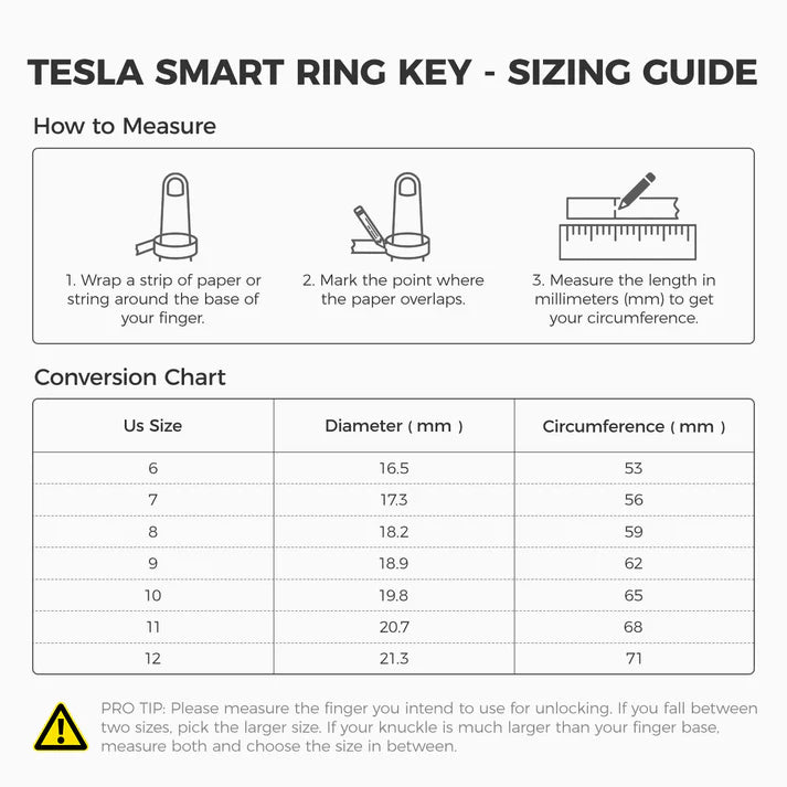 Smart Ring Key for Tesla Model 3 / Y / S / X / Cybertruck
