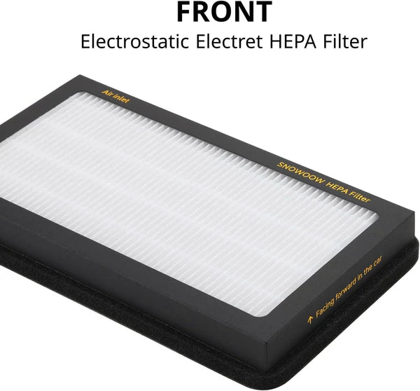 Tesla Model 3 /Model Y Air Filter HEPA 2 Pack with Activated Carbon Tesla Cabin Air Filter Replacement