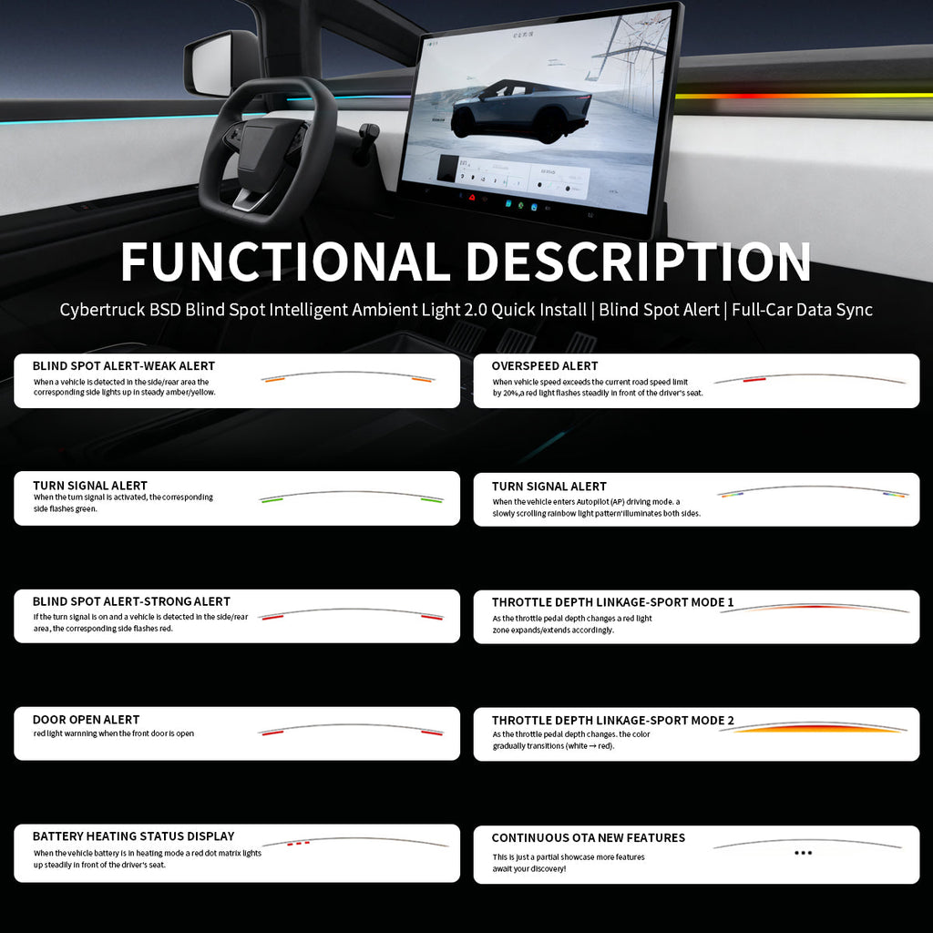 BSD 2.0 Blind Spot Detection System For Tesla Cybertruck Ambient Lighting