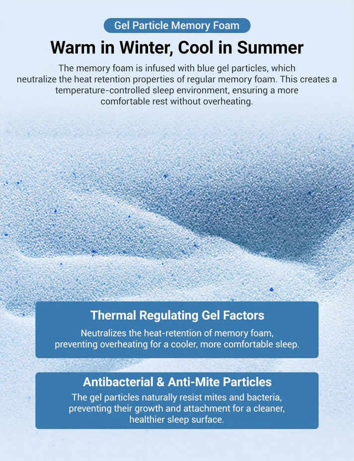 Camping Mattress for Tesla Model 3/Y