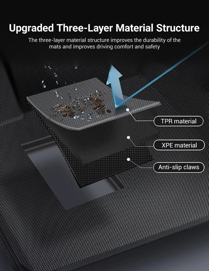 All Weather 3D Floor Mats for Tesla Model Y & Model 3 Highland