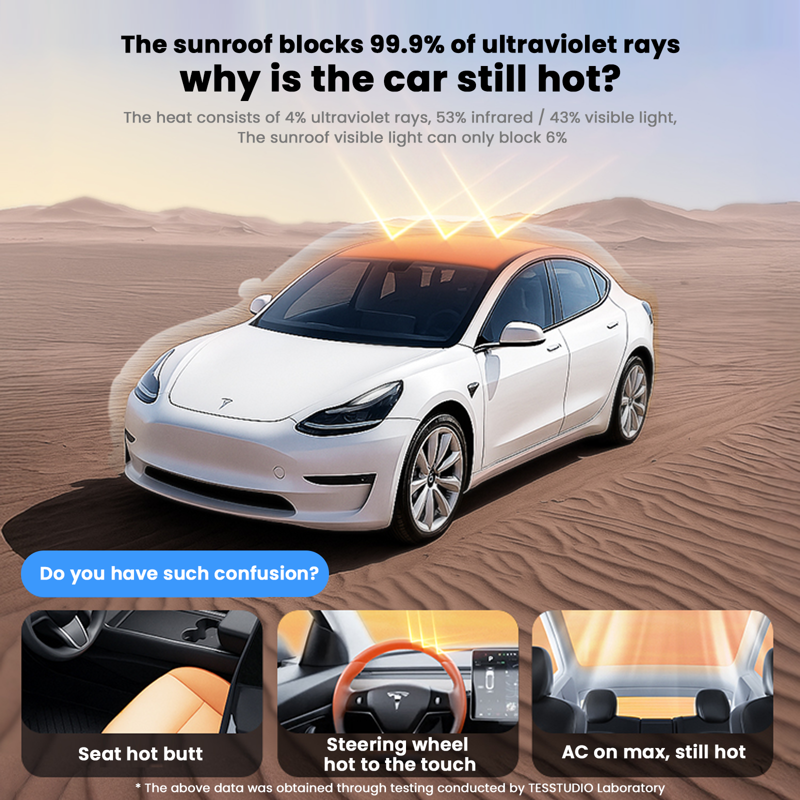 Tesstudio Sunshade Tesla Model Y/Y Juniper Voice-Controlled Electric Roof Shade