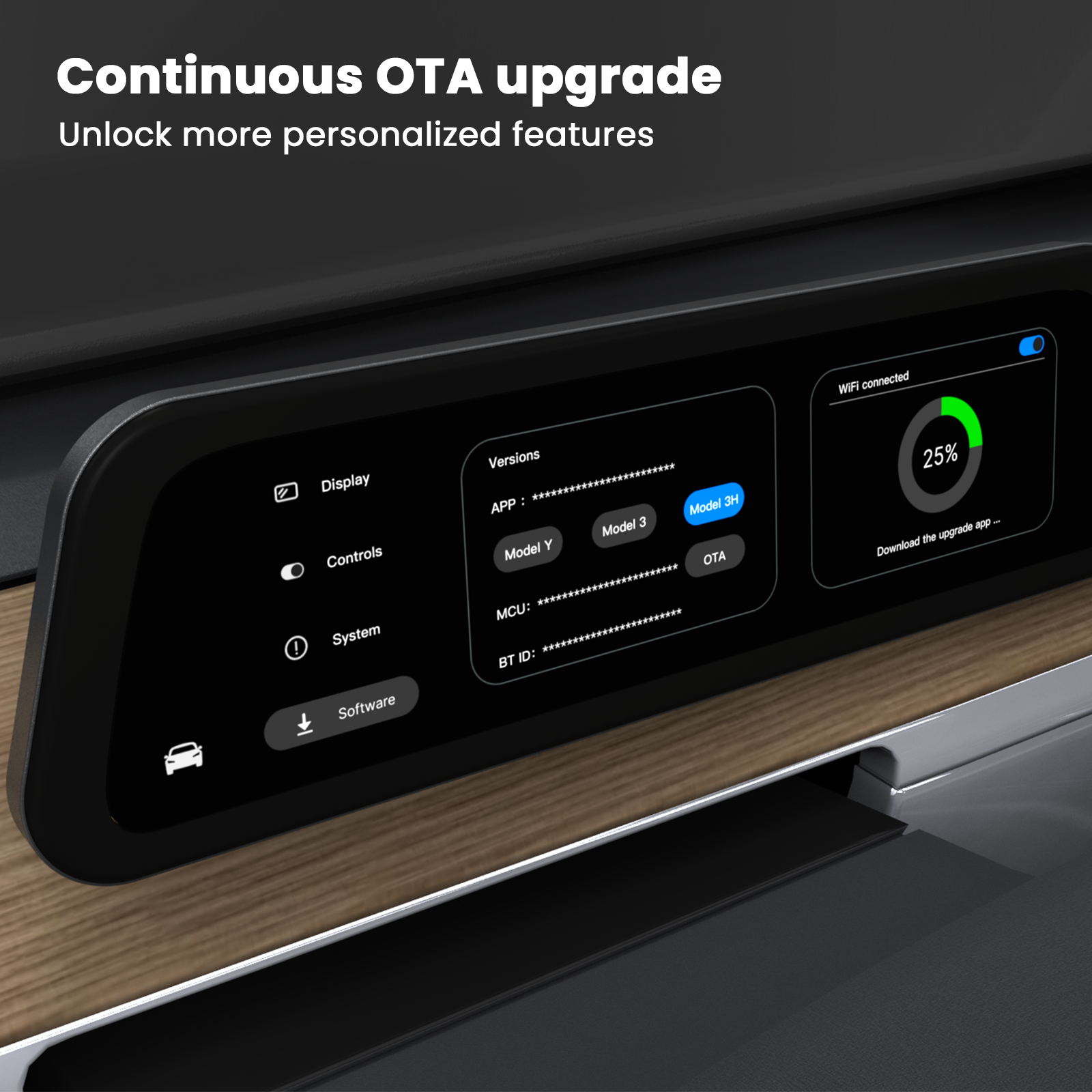Tesla Model 3/Y F96C CarPlay Screen Dashboard Touchscreen Display Model Y Instrument Cluster Tesstudio?
