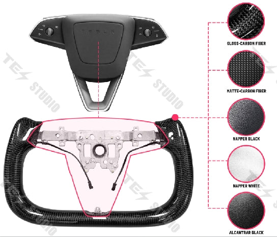Tesla Model Y Juniper Yoke Steering Wheel Tesla Model Y Juniper Interior Accessories Tesstudio?